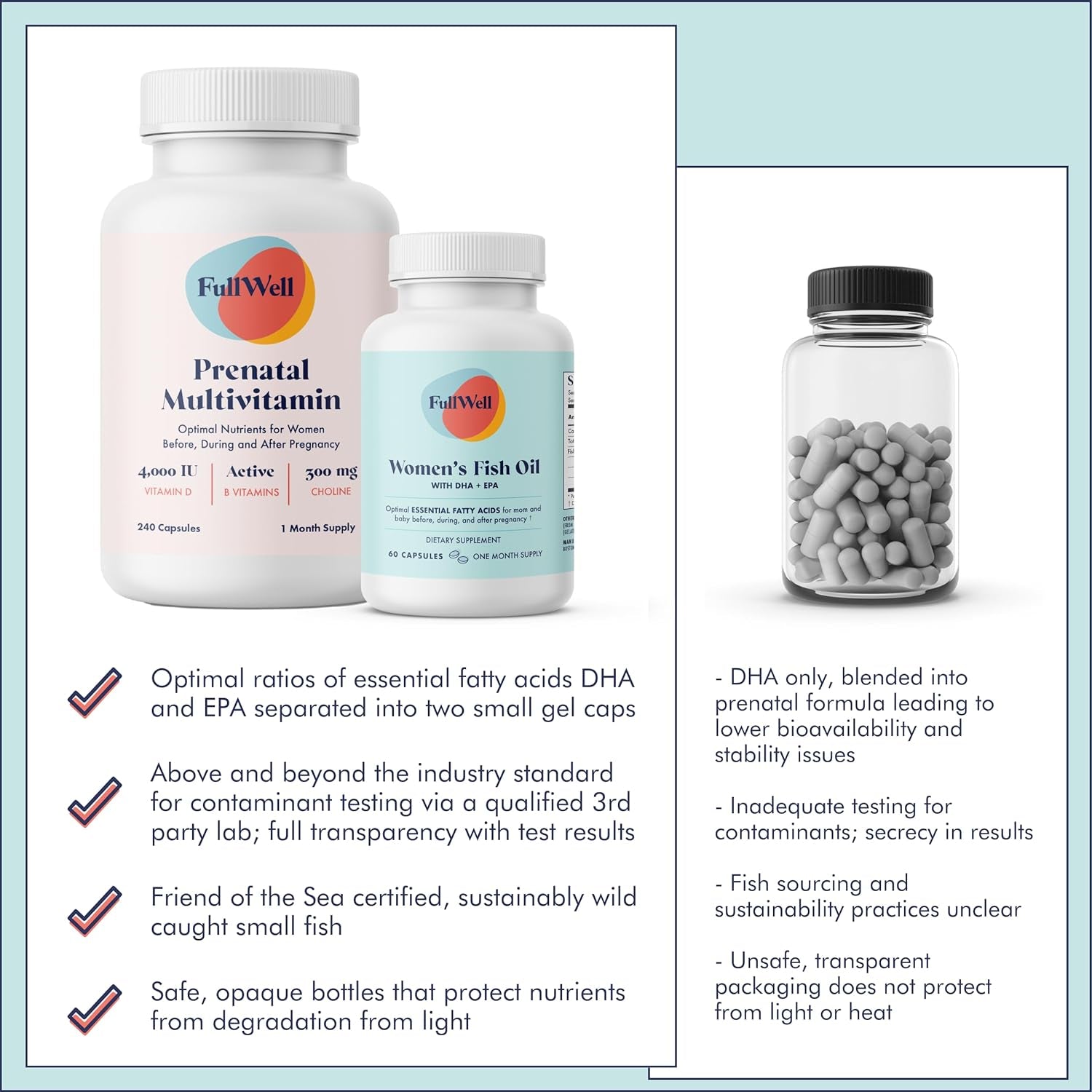 Prenatal Vitamin Lemon + DHA | Omega 3 Fish Oil with DHA & EPA for Brain Development & Nervous System Support | 26+ Vital Nutrients | Dietitian-Formulated, 3Rd Party Tested, 30 Servings