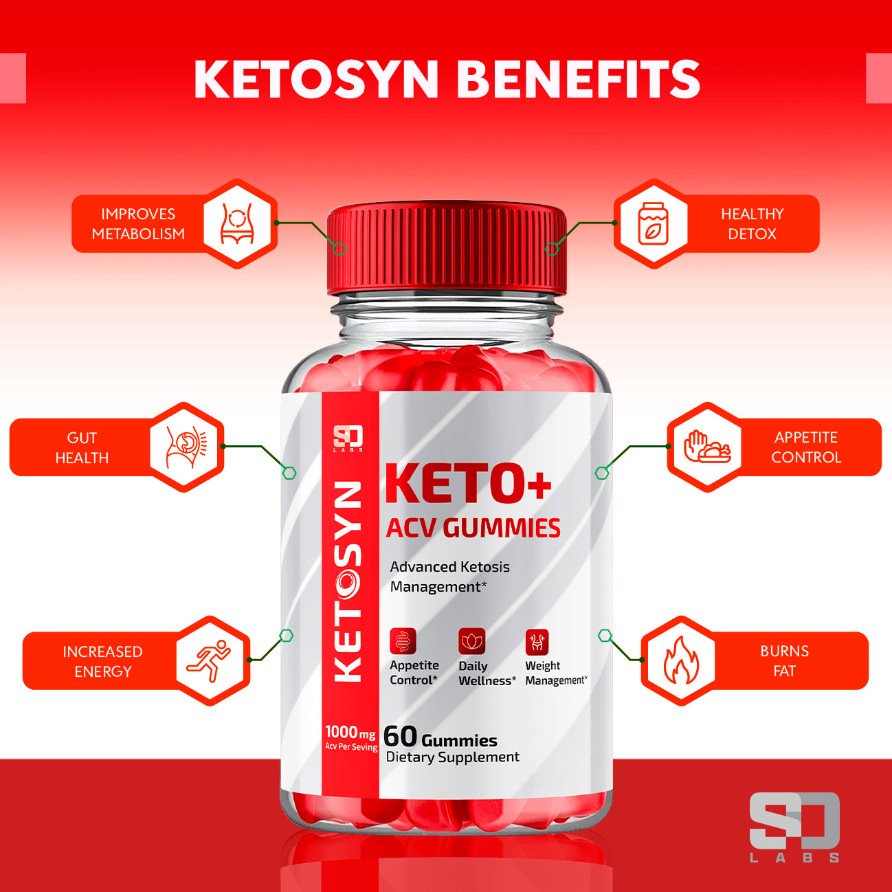 (2 Pack) Ketosyn Keto Gummies, Ketosyn ACV Keto + Gummies (120 Gummies)