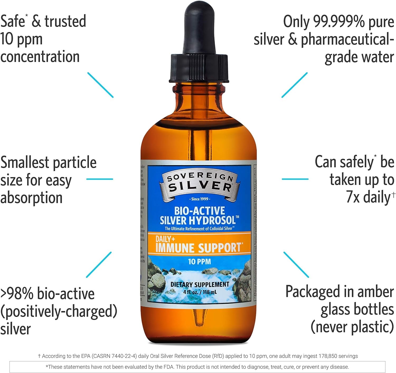 Sovereign Silver Bio-Active Silver Hydrosol for Immune Support - Colloidal Silver Liquid - 10 Ppm, 8Oz (236Ml) - Dropper