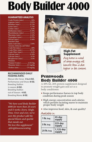 Body Builder 4000, Horse Weight Gain Supplement, High Fat and Energy Horse Weight Builder with Body Conditioning Horse Vitamins, Improves Hoof Quality - 12Lb Bag